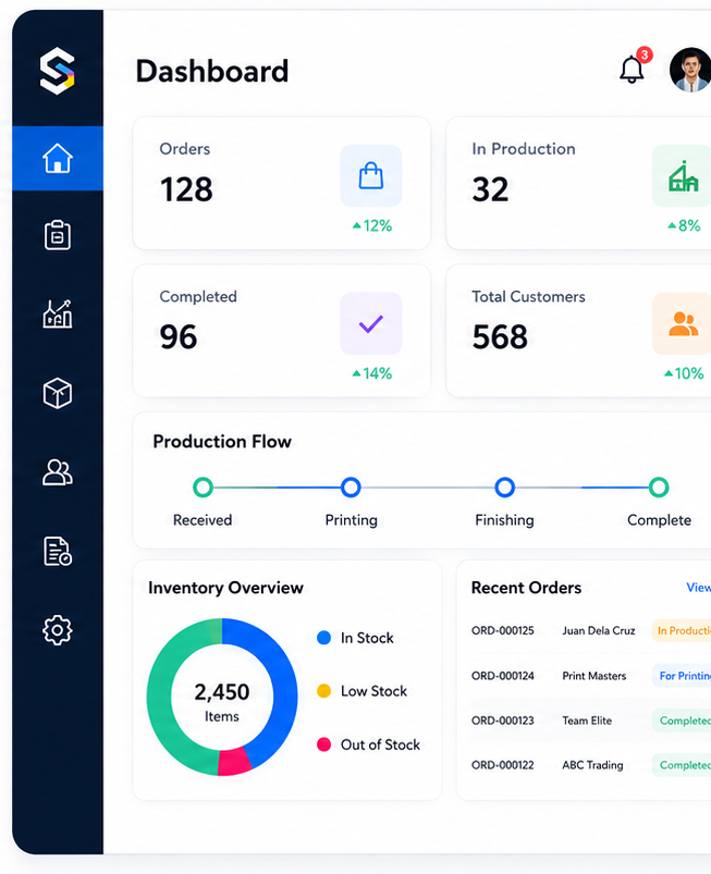 SubliNation business dashboard